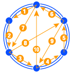 魔封陣5