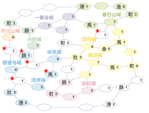 虎は死なず