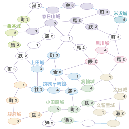 甲相決裂