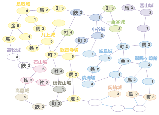 畿内乱入