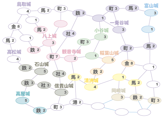 将軍謁見