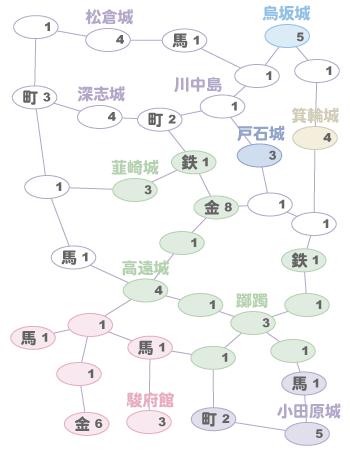 竜虎激突