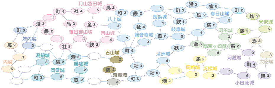 天下への征旅