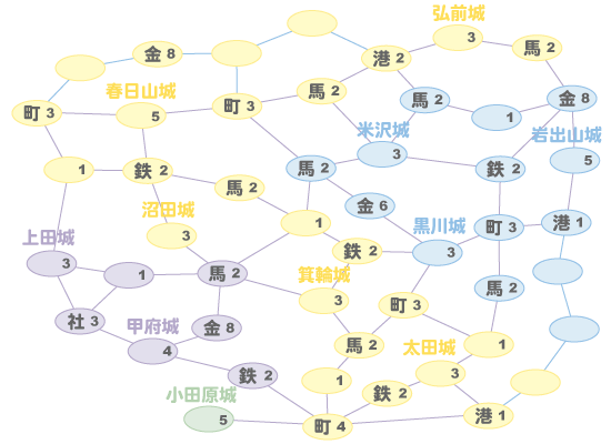 竜と魔王