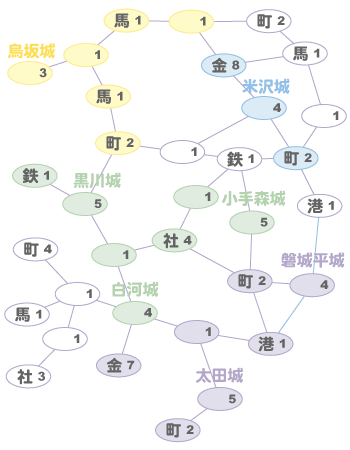 竜は目覚める
