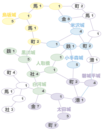 人取橋の激闘