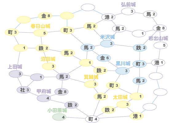 決断の時