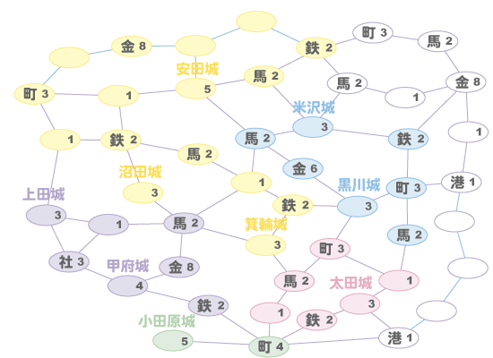 上杉襲来