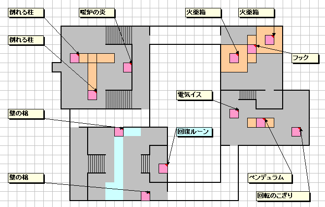 西の森の館