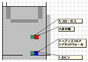 トラップ2-3