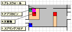 トラップ2-4