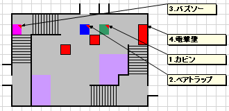 トラップ3-3