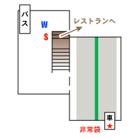 空港島連絡橋