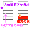 相沢宅周辺